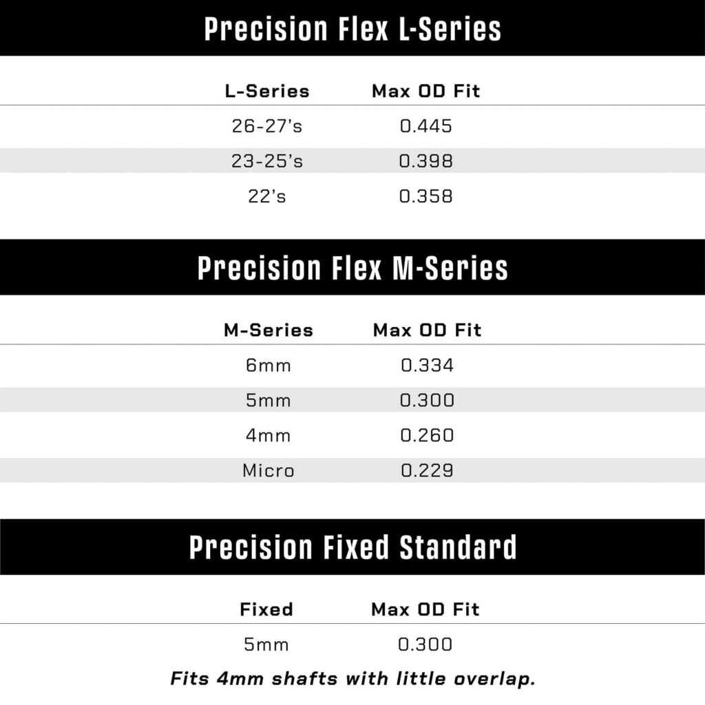 arrow-wrap-sizing-chart-wrapworks